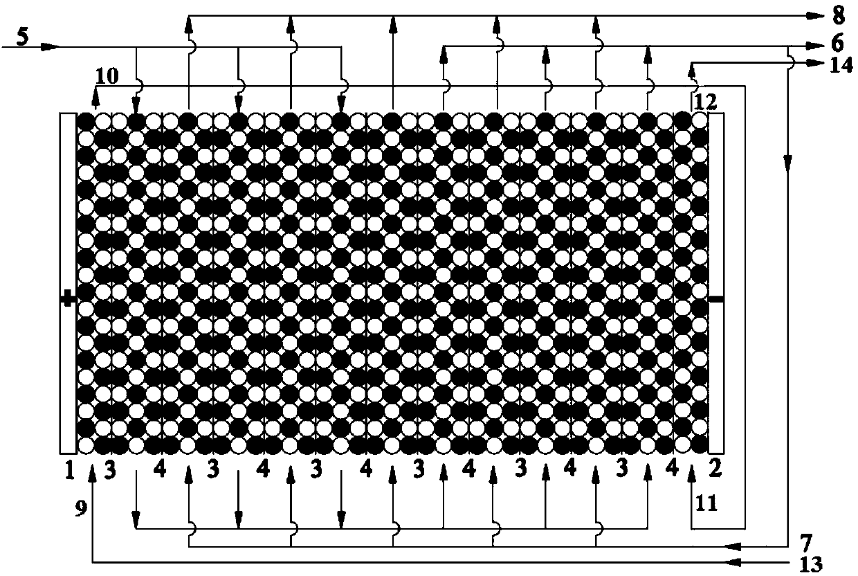 Electrodeionization method and electrodeionization device with enhanced scale prevention effect