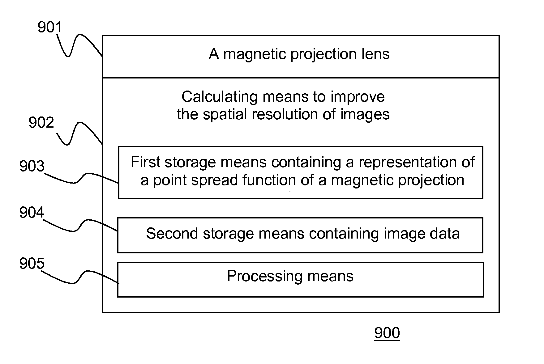 Electron imaging apparatus with image processing