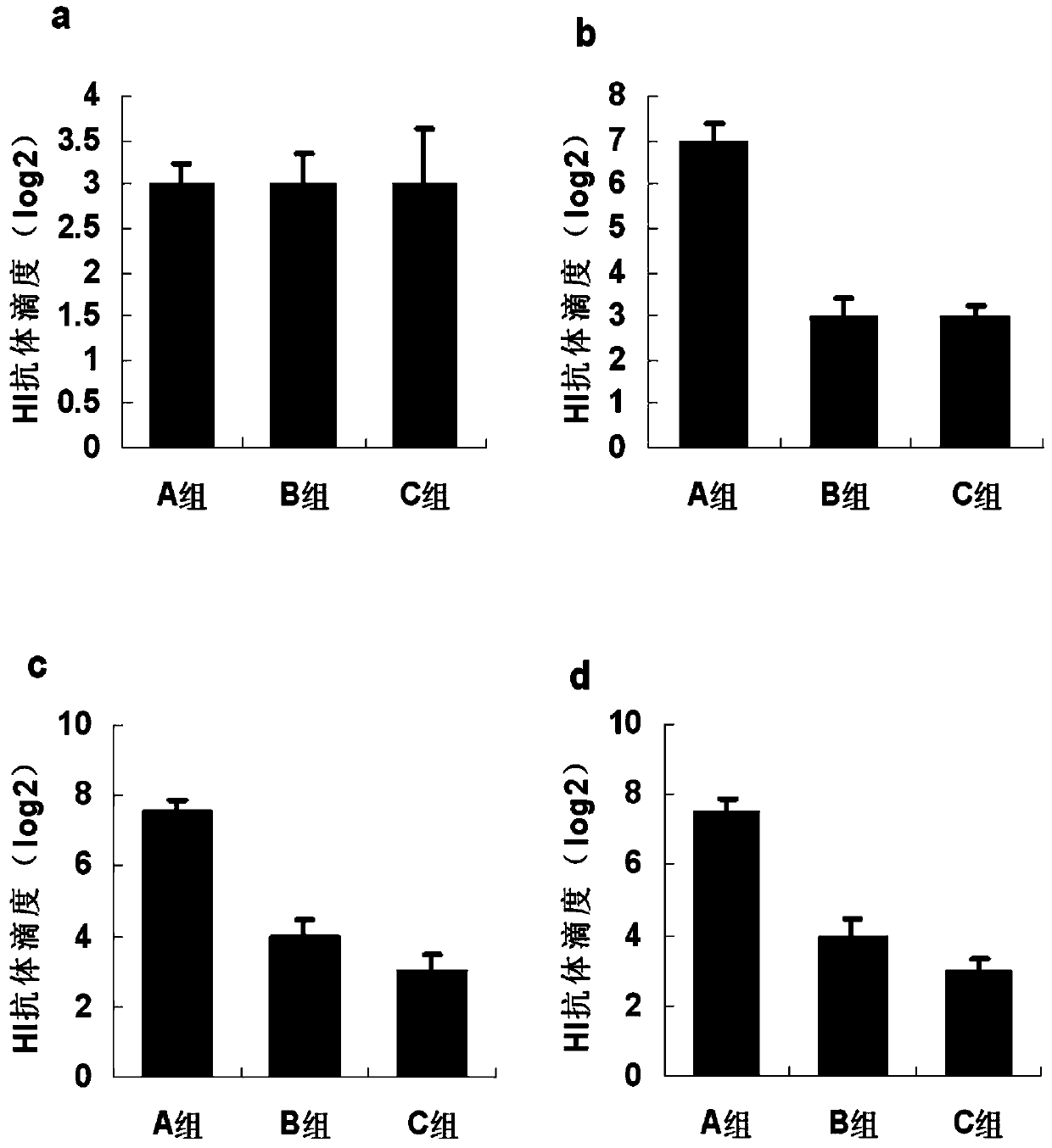 A kind of natural immune adjuvant and vaccine composition and preparation method thereof