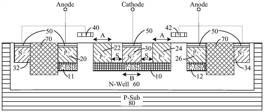 A pmos device with embedded silicon controlled rectifier and its realization method