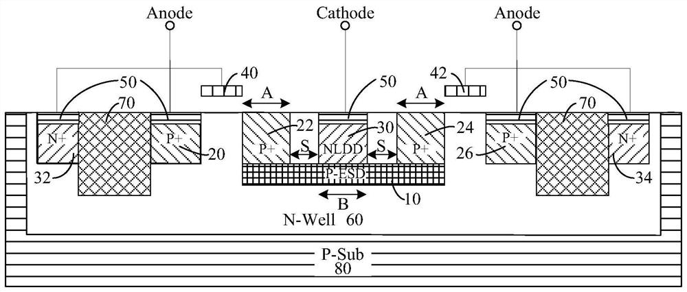 A pmos device with embedded silicon controlled rectifier and its realization method