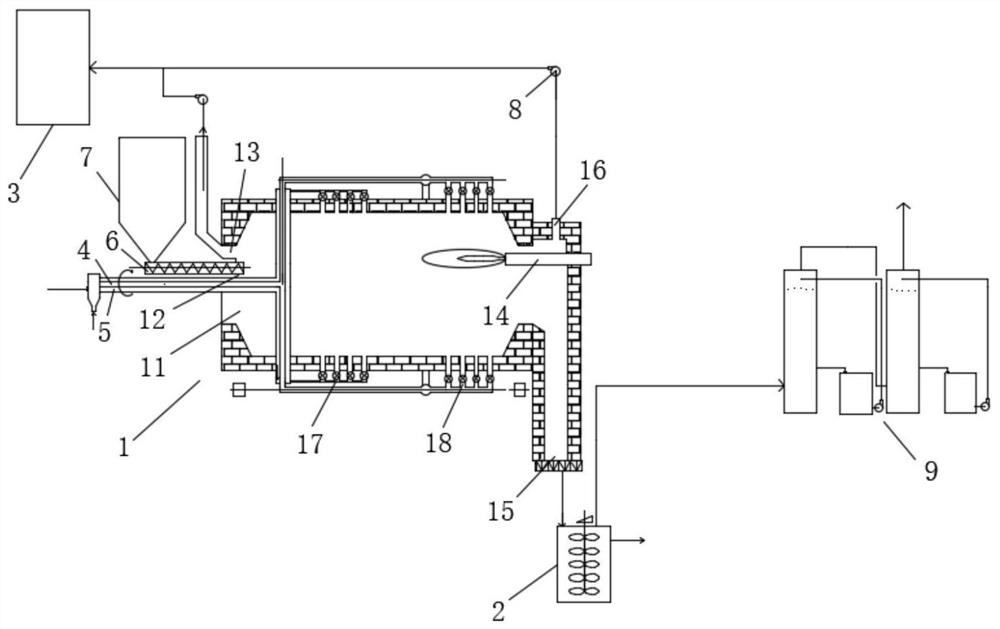 Method and device for preparing sodium vanadate by taking vanadium fine slag as raw material