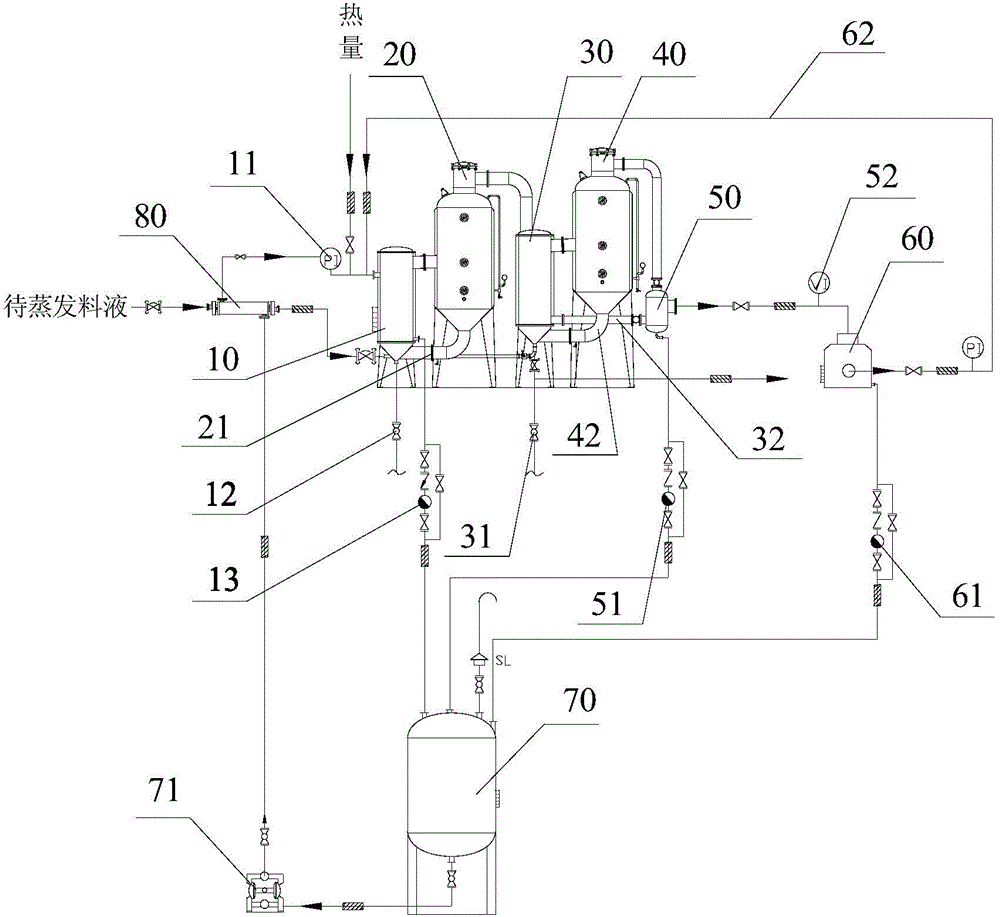Total heat and latent heat recovery type multi-effect vacuum evaporation and concentration device