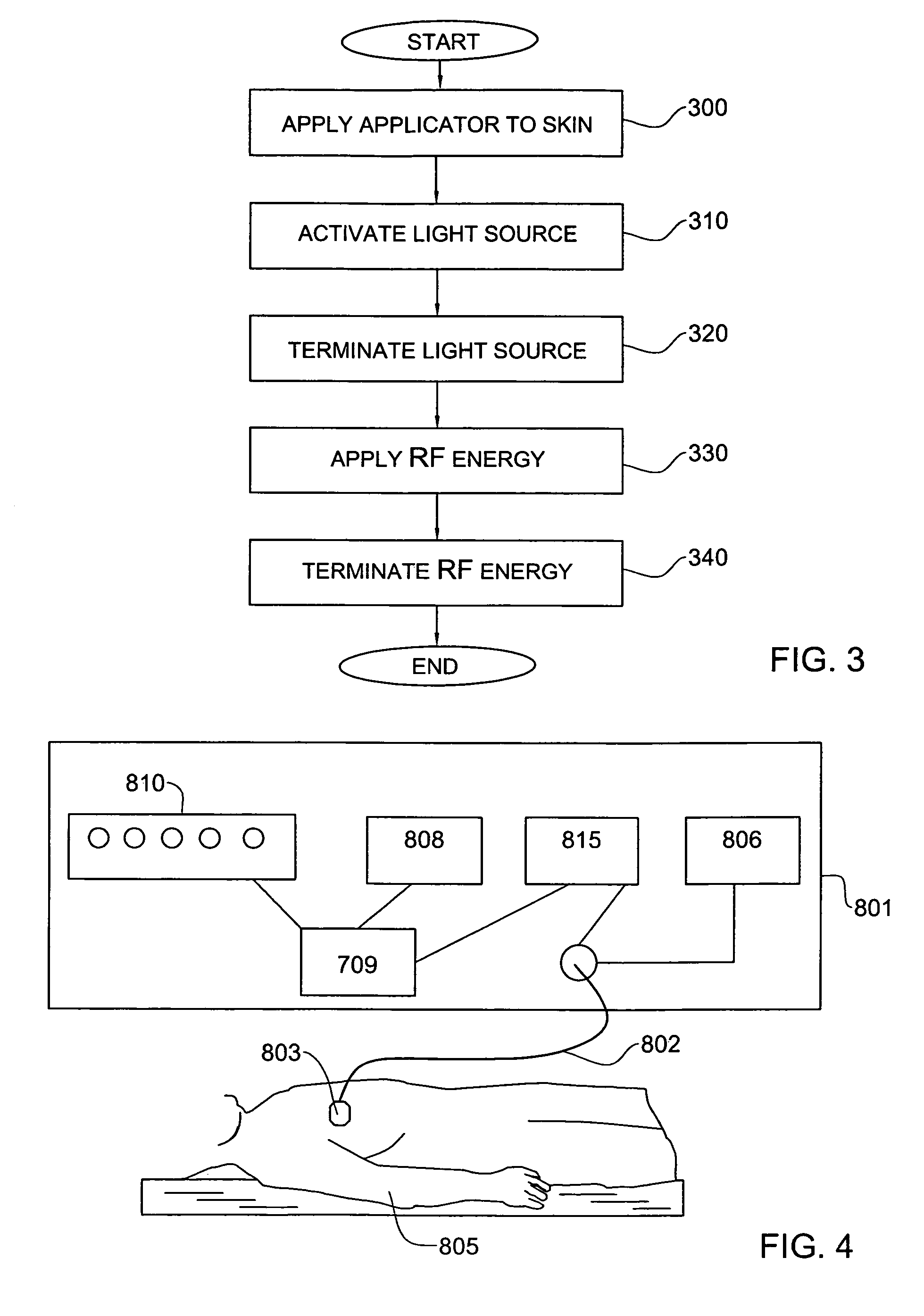System and method for treating skin