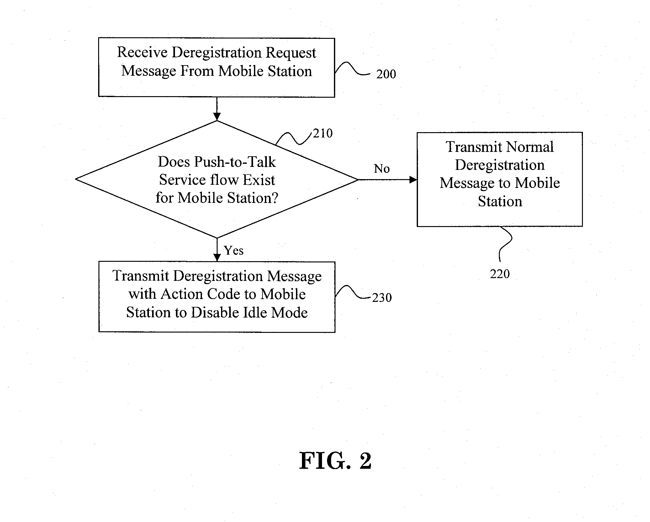 Method, apparatus and computer-readable medium for improving push-to-talk call setup speed