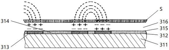 An ultra-low temperature wafer implantation platform