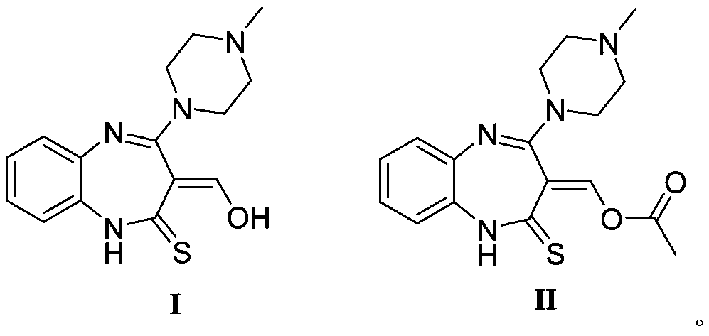 Synthesis method of olanzapine related substances like compound I and compound II