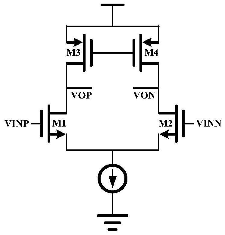 Differential amplifier, calibration circuit and calibration method applied to two-stage analog-to-digital converter