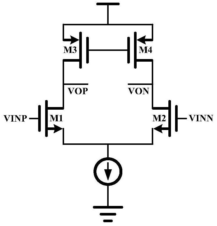 Differential amplifier, calibration circuit and calibration method applied to two-stage analog-to-digital converter