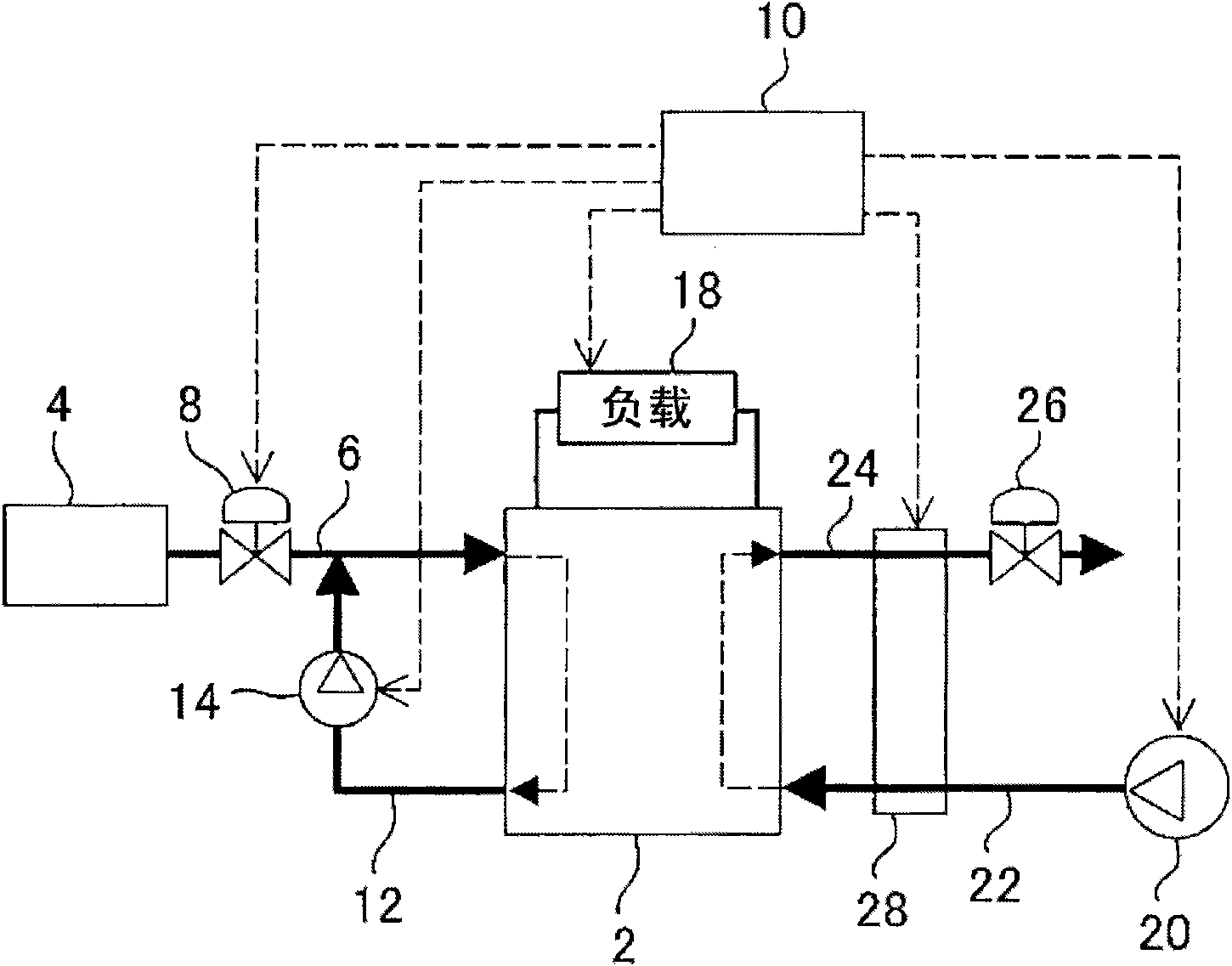 Fuel cell system