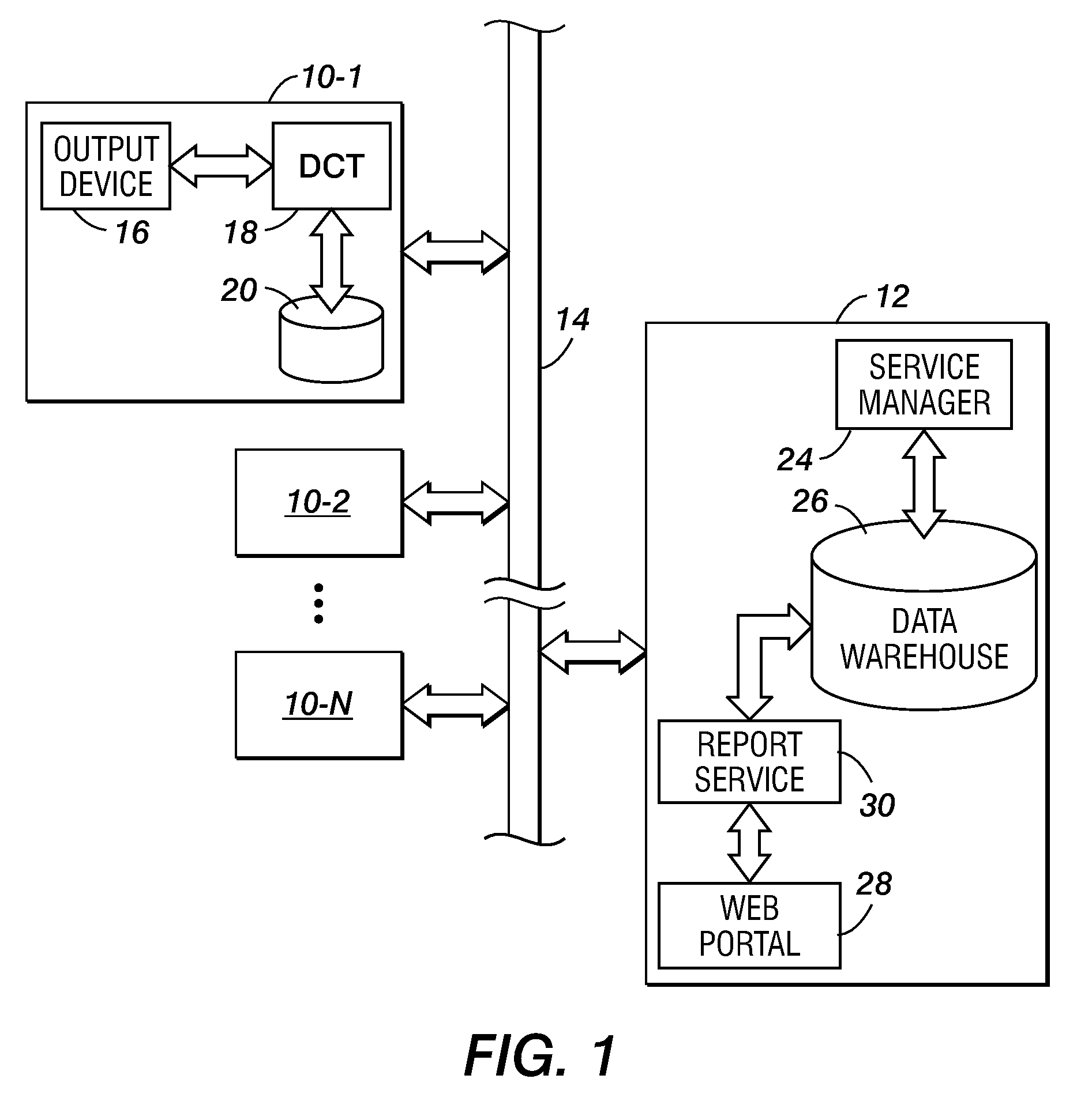 System and method for improving print shop operability