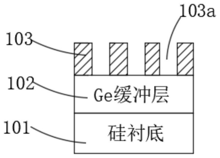 Preparation method of semiconductor substrate and semiconductor structure