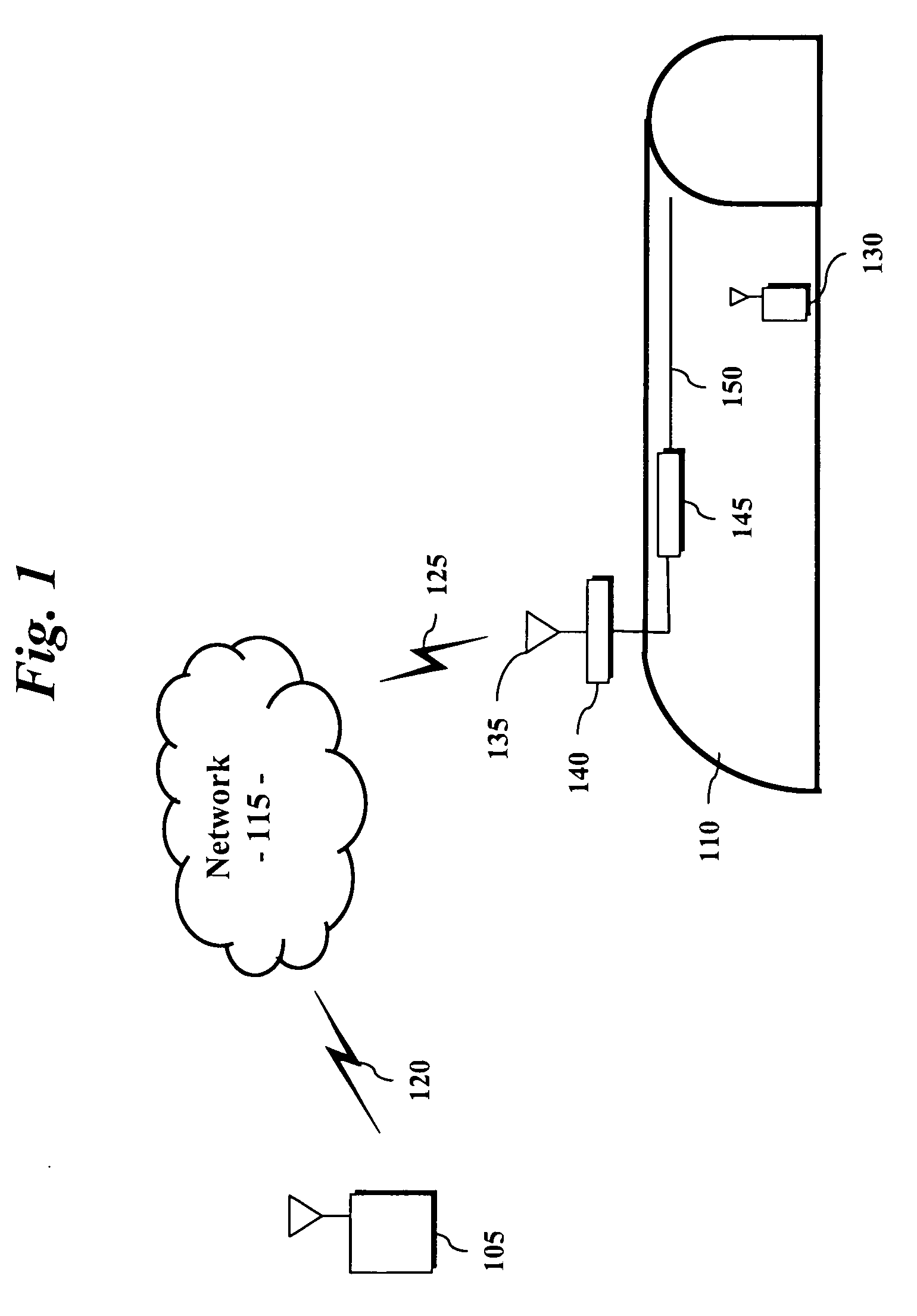 Method and apparatus for optimizing signal processing