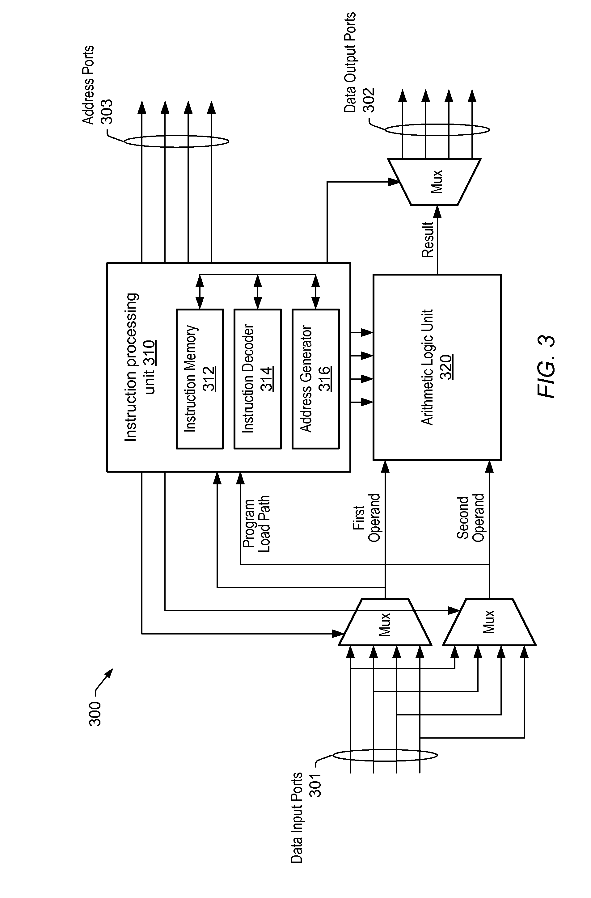 Processing system with interspersed processors and communication elements