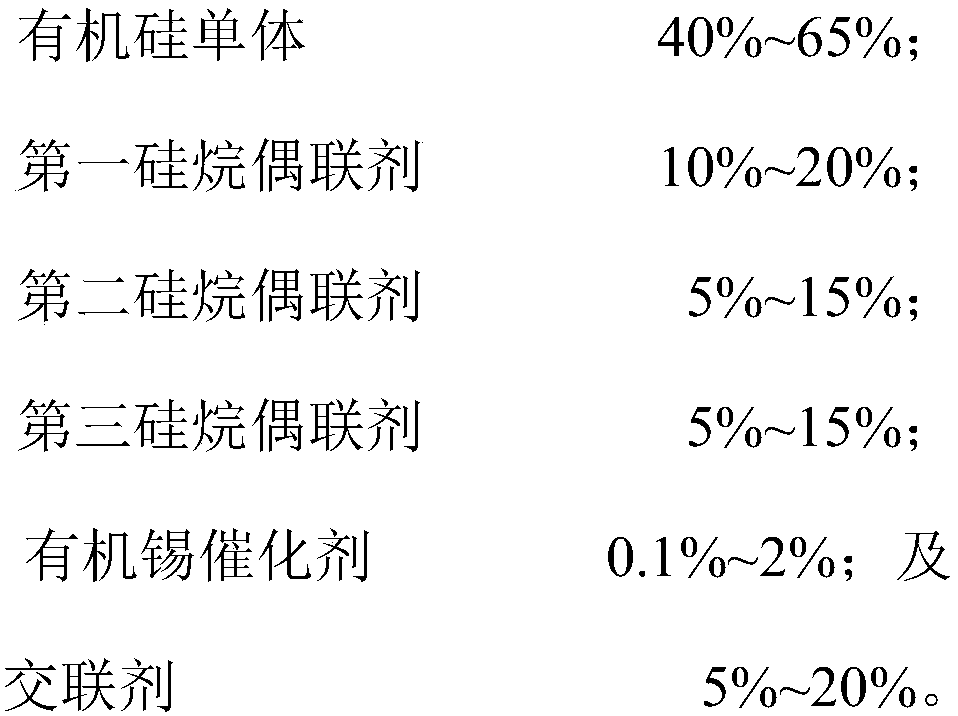 Easy glass cleaning liquid and preparation method thereof, as well as easily cleaned glass and preparation method and application thereof