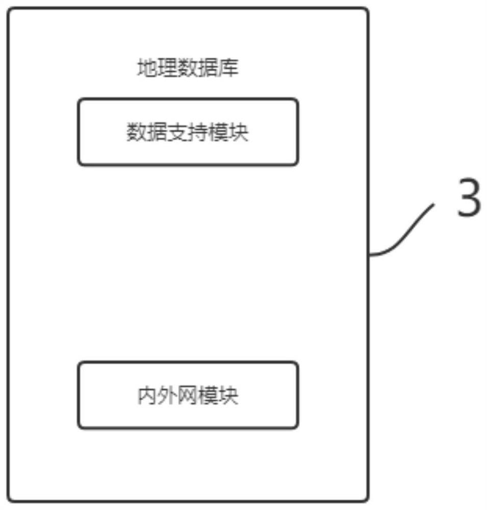 Community basic data information base system based on block chain