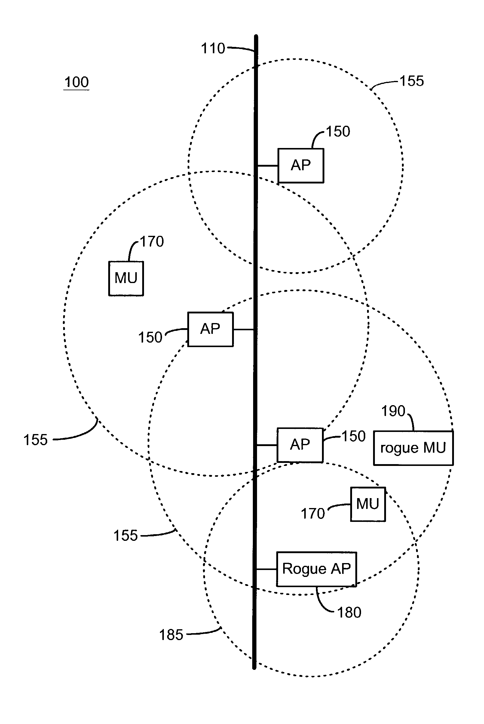 System and method for detecting unauthorized wireless access points