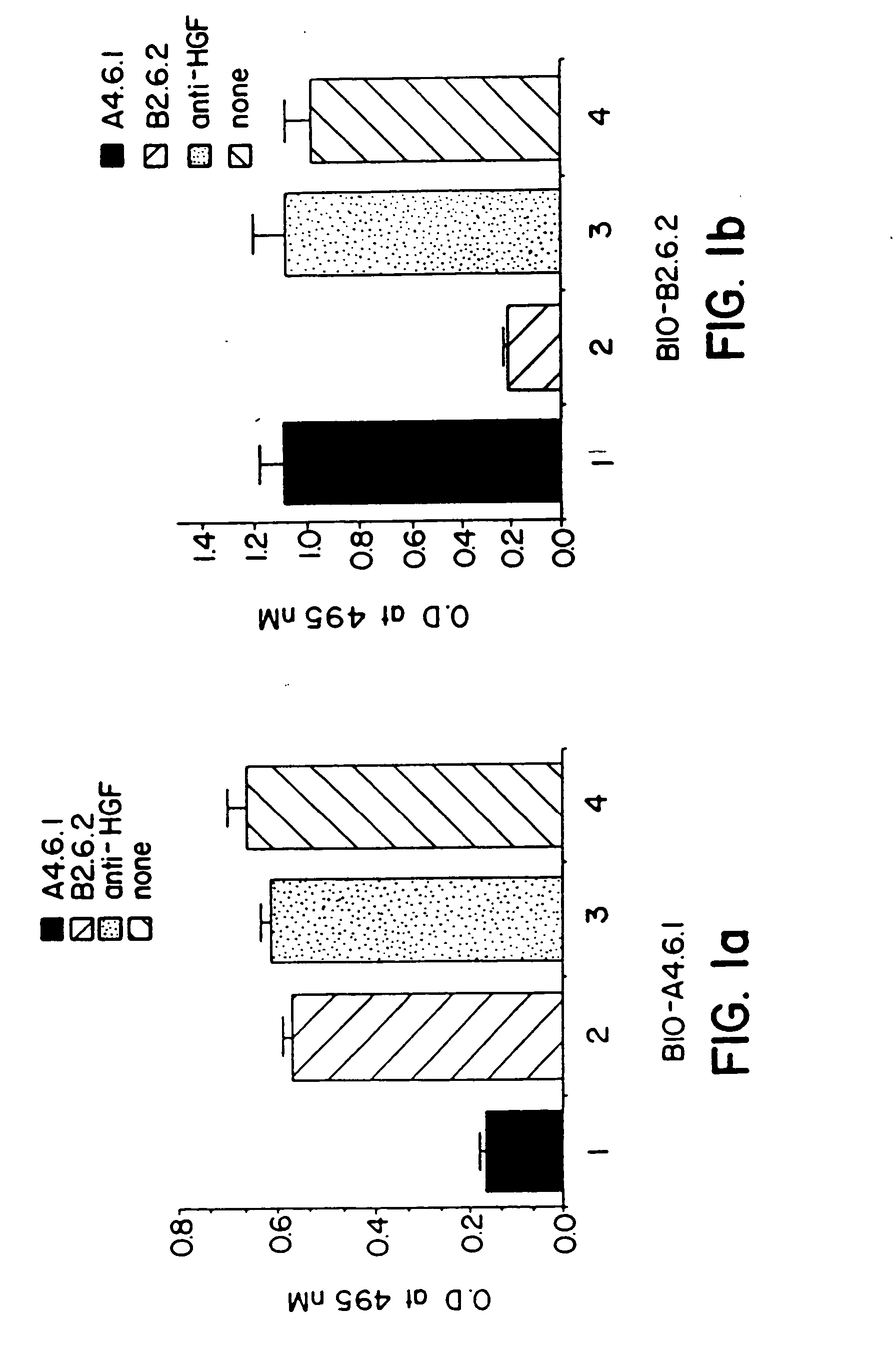 Vascular endothelial cell growth factor antagonists and uses thereof