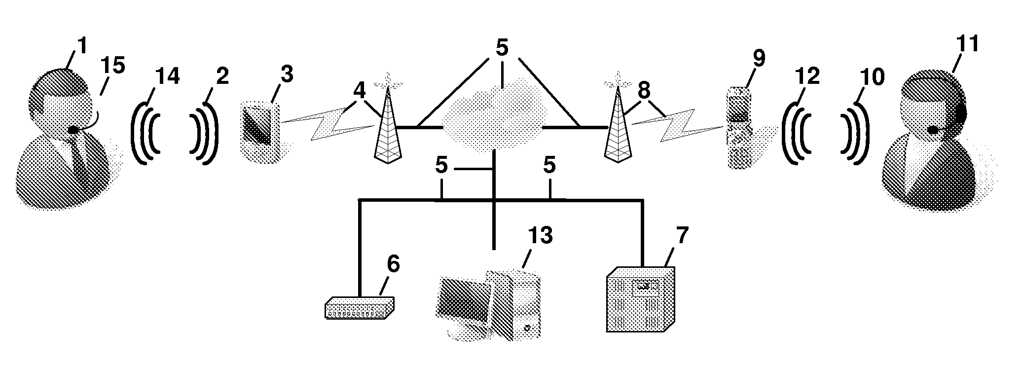 System and method for instant voice-activated communications using advanced telephones and data networks