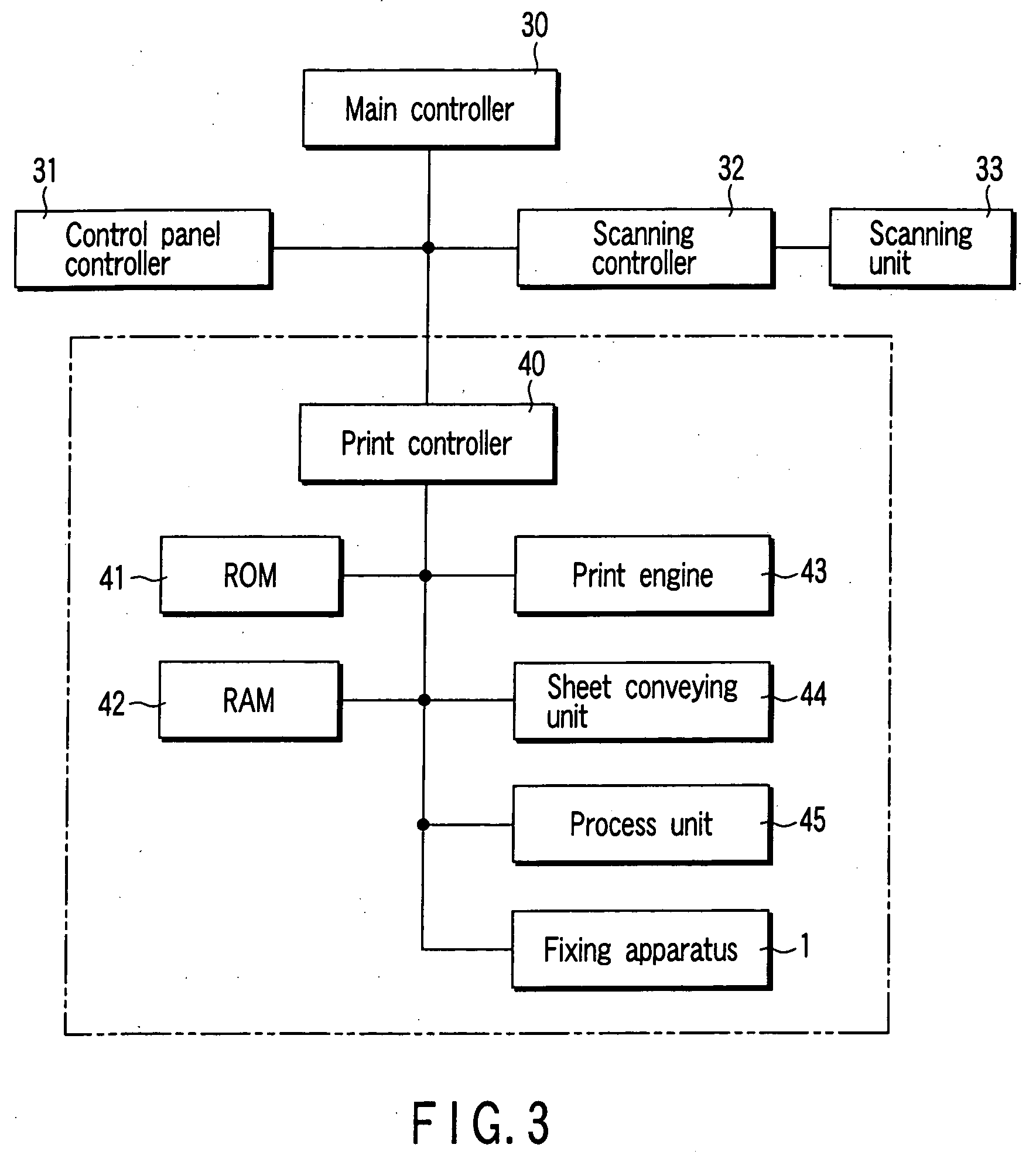 Fixing apparatus and image forming apparatus