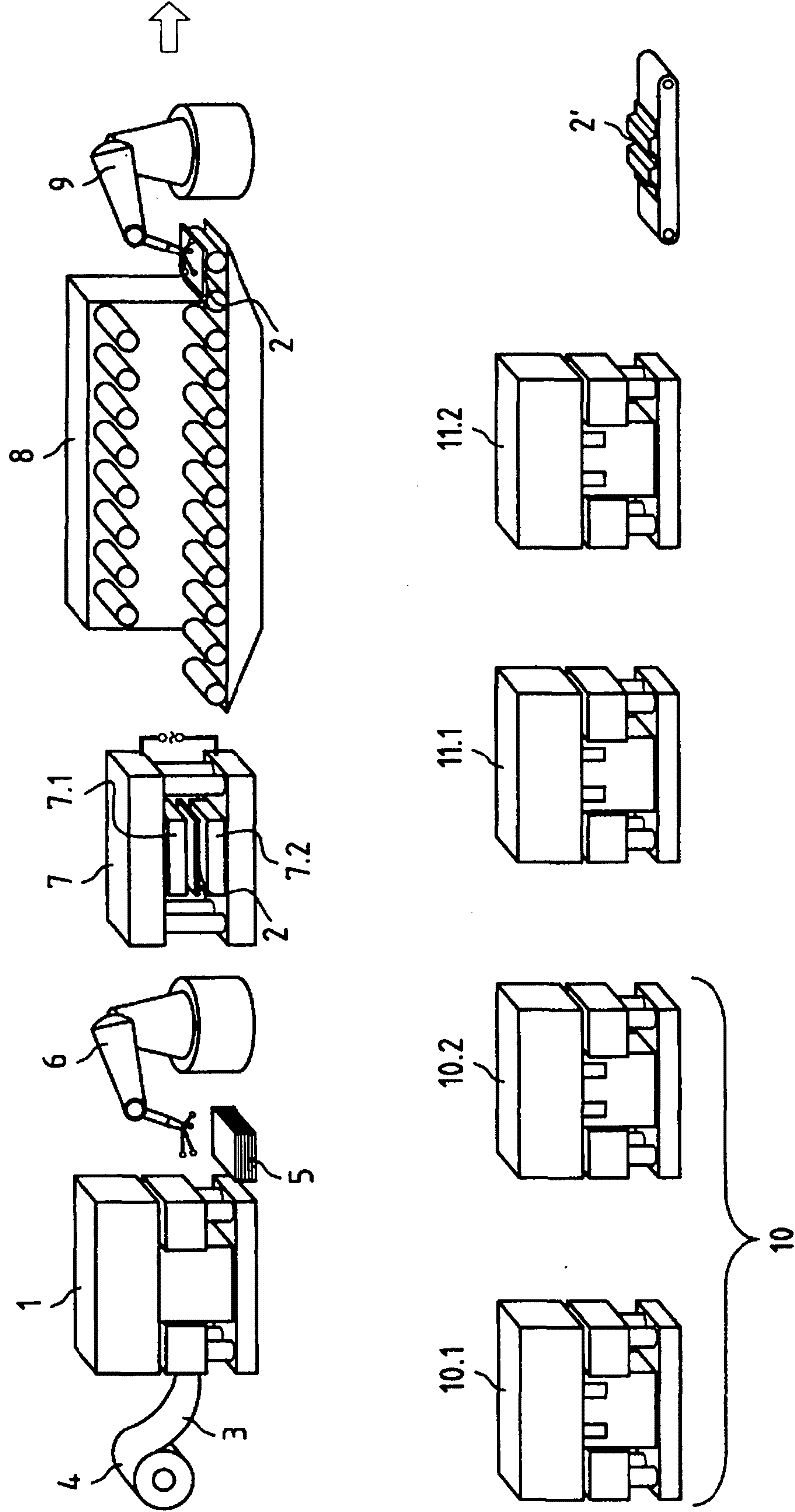 Method and thermoforming apparatus for producing forged steel sheet forming components