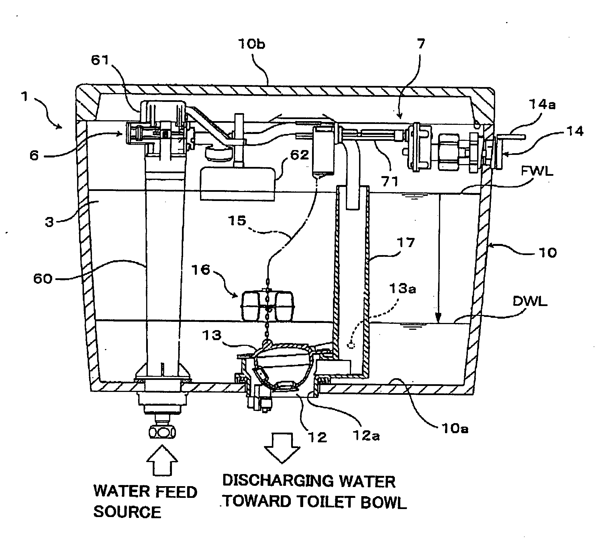 Toilet bowl flushing water tank device