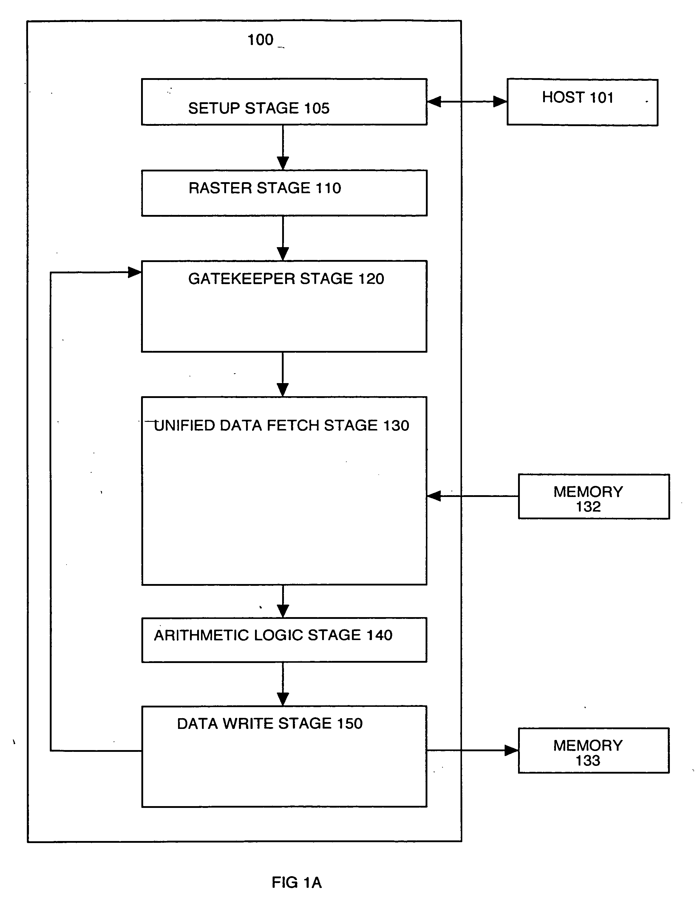 Kill bit graphics processing system and method