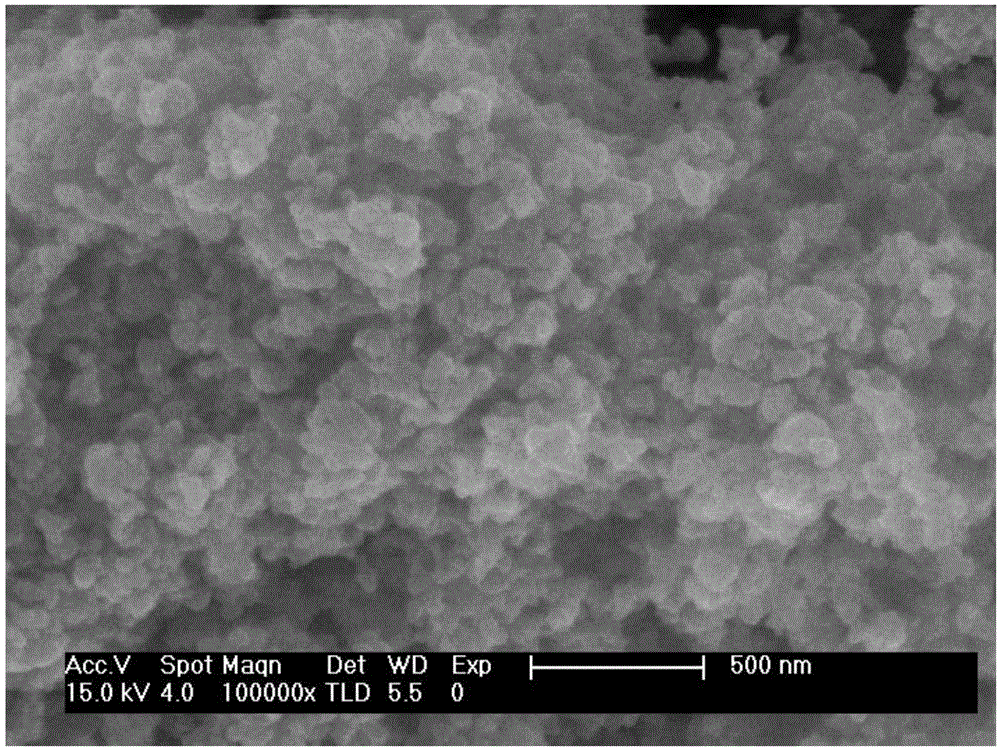 Preparation method for molybdenum-doped nanometer titanium dioxide catalyst
