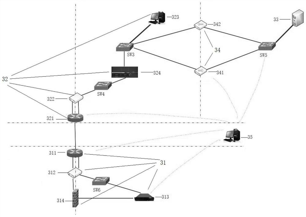 Secondary fusion practical training system of power system