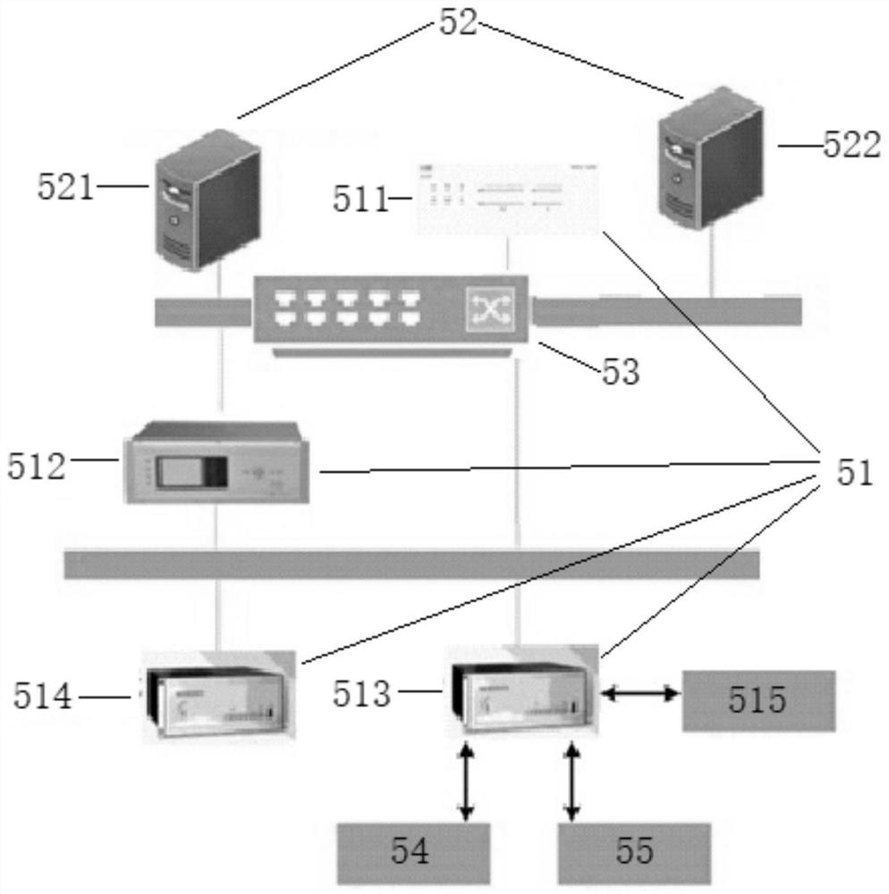 Secondary fusion practical training system of power system