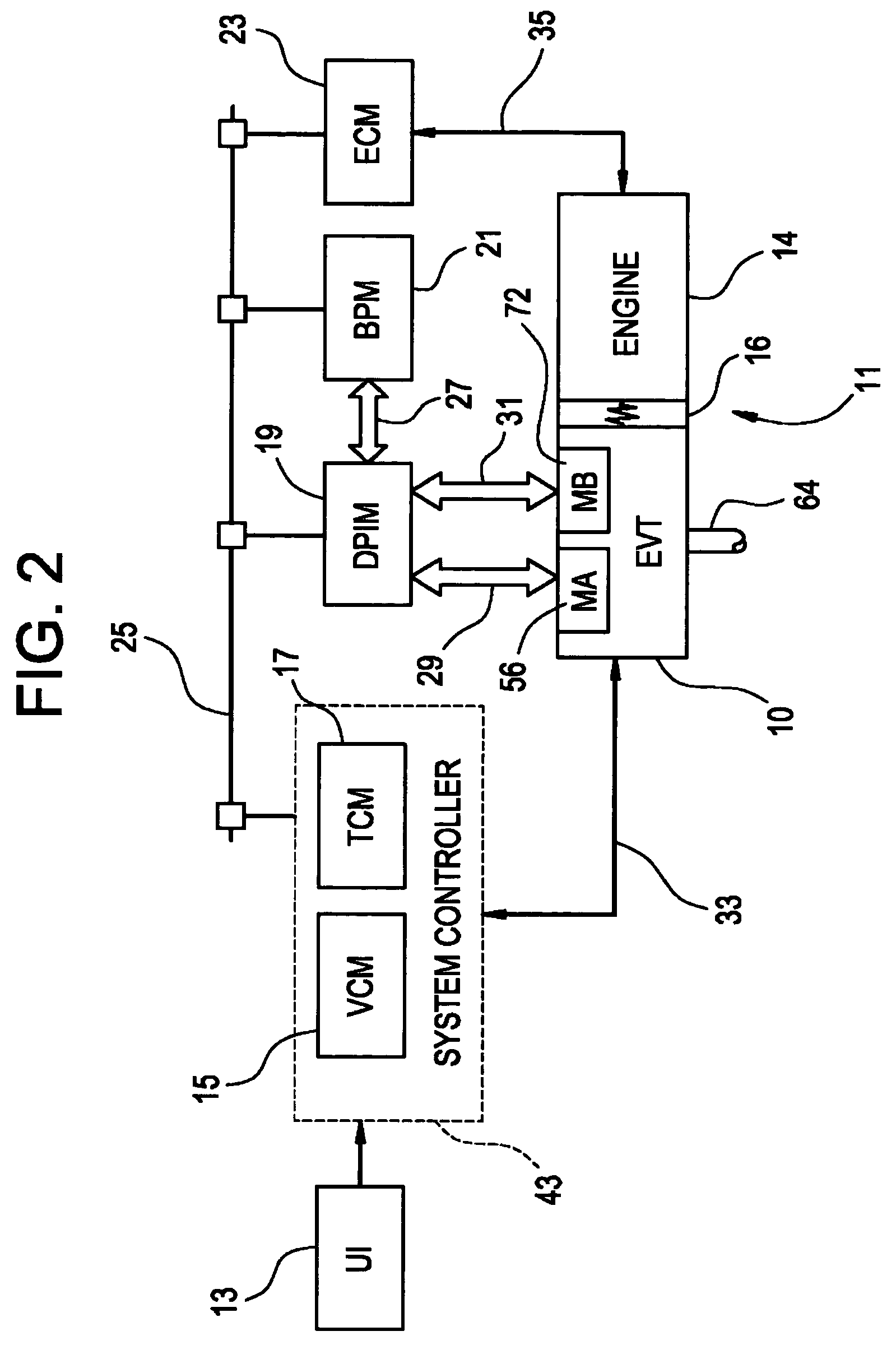 Optimal selection of input torque with stability of power flow for a hybrid electric vehicle