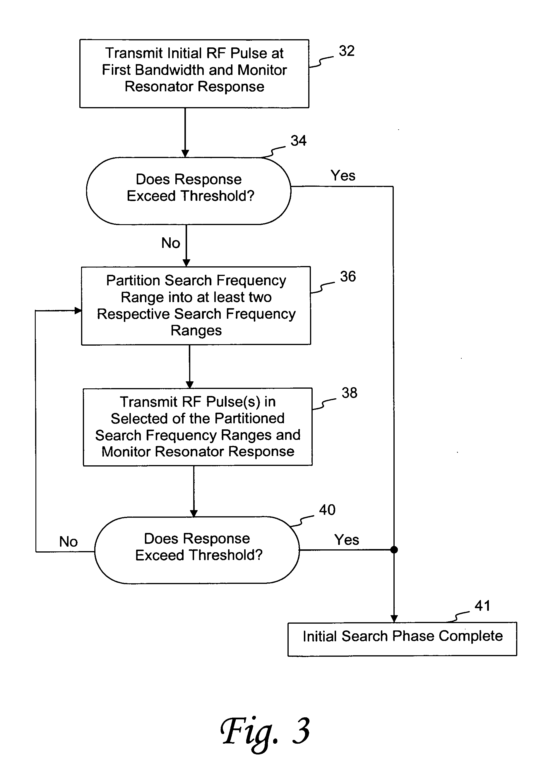 System and method for reducing search time and increasing search accuracy during interrogation of resonant devices