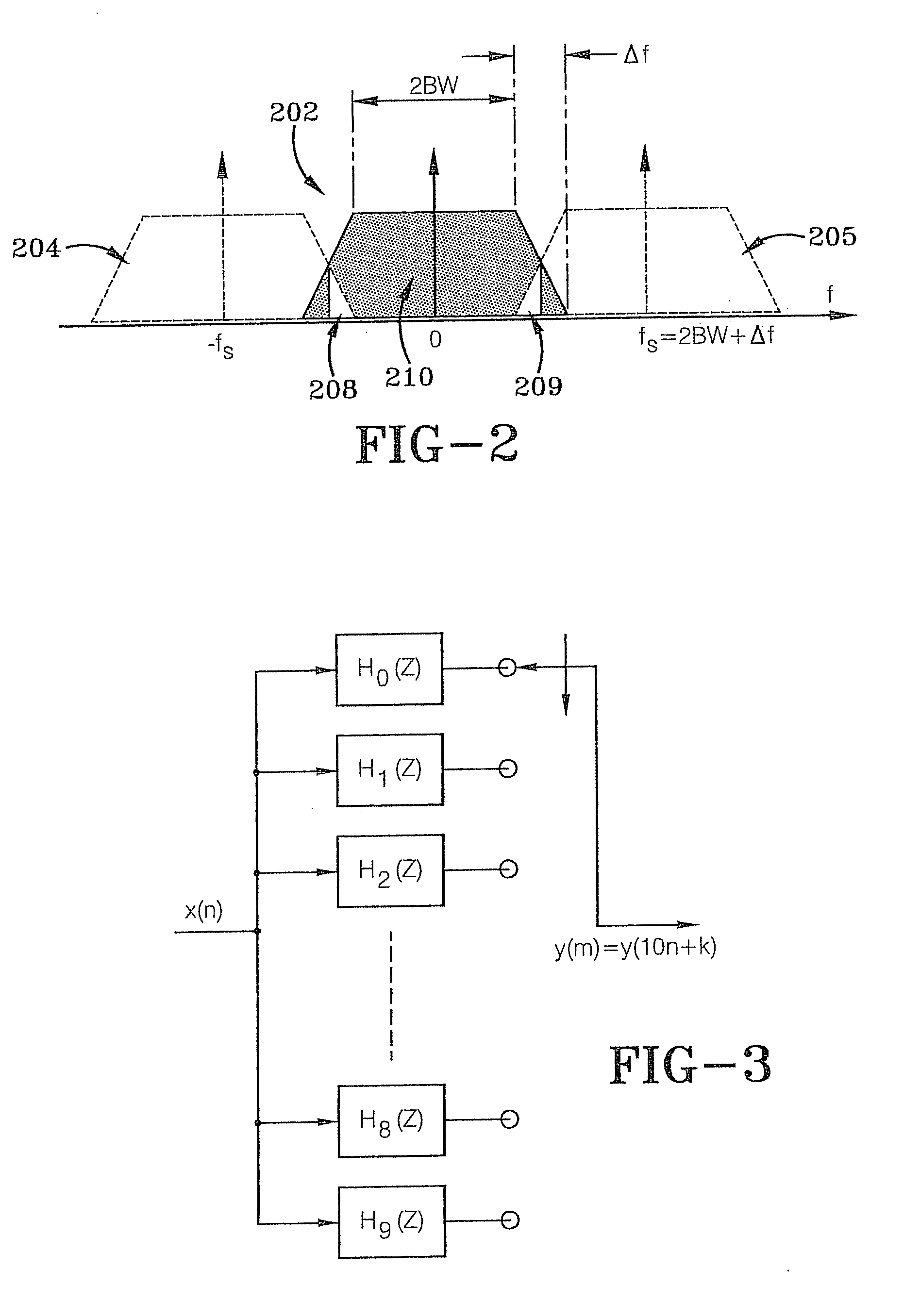 Digital signal conditioning