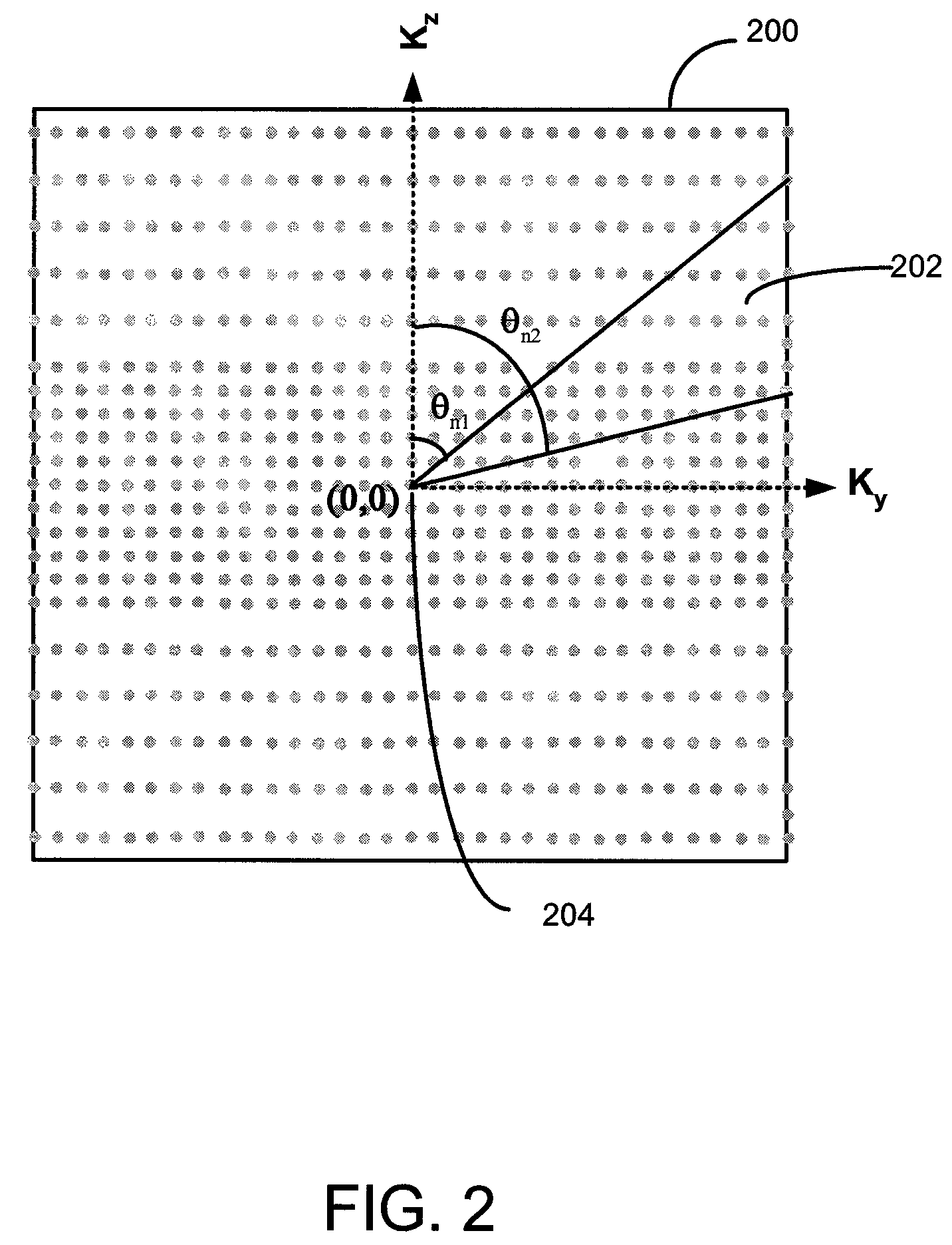 Method and apparatus for acquiring magnetic resonance imaging data