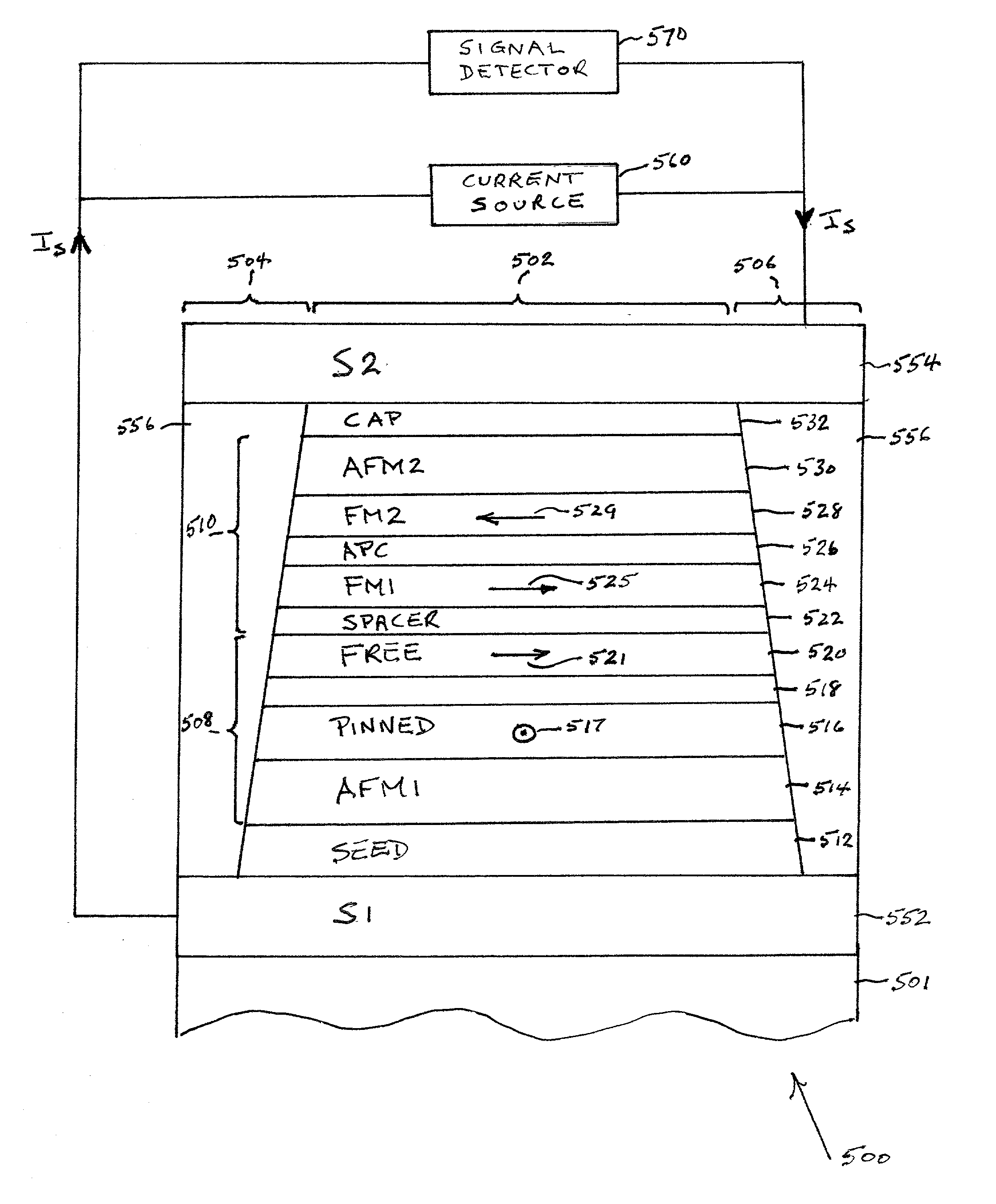Stabilization structures for CPP sensor