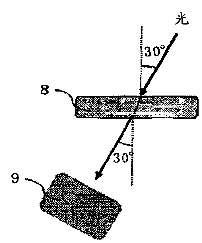 Near-infrared cut filter and device using near-infrared cut filter