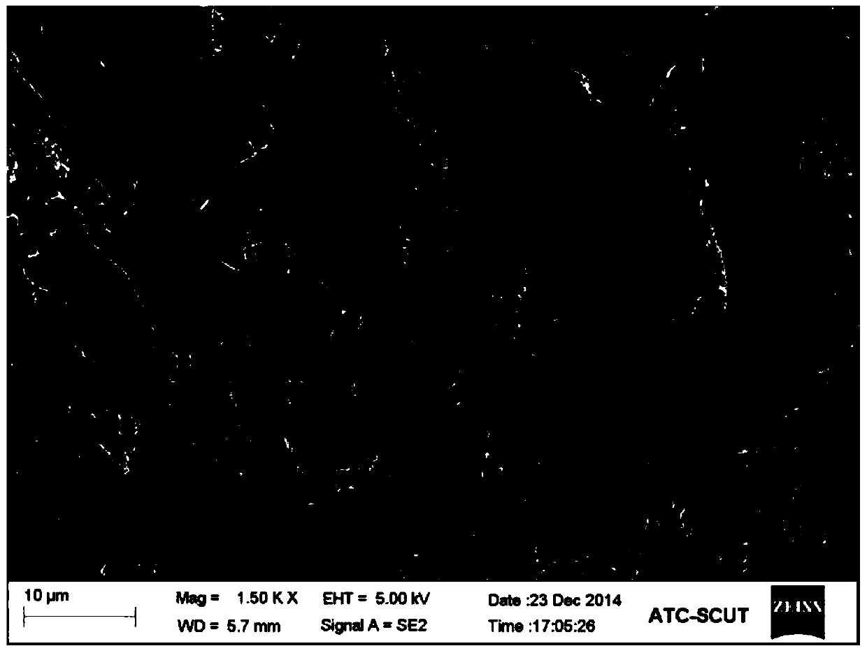 A kind of composite polymer sludge dewatering agent and preparation method thereof