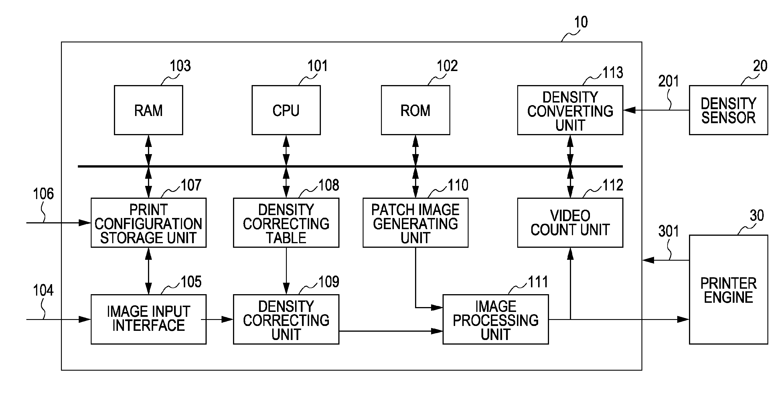 Image forming apparatus, image forming method, and computer-readable storage medium
