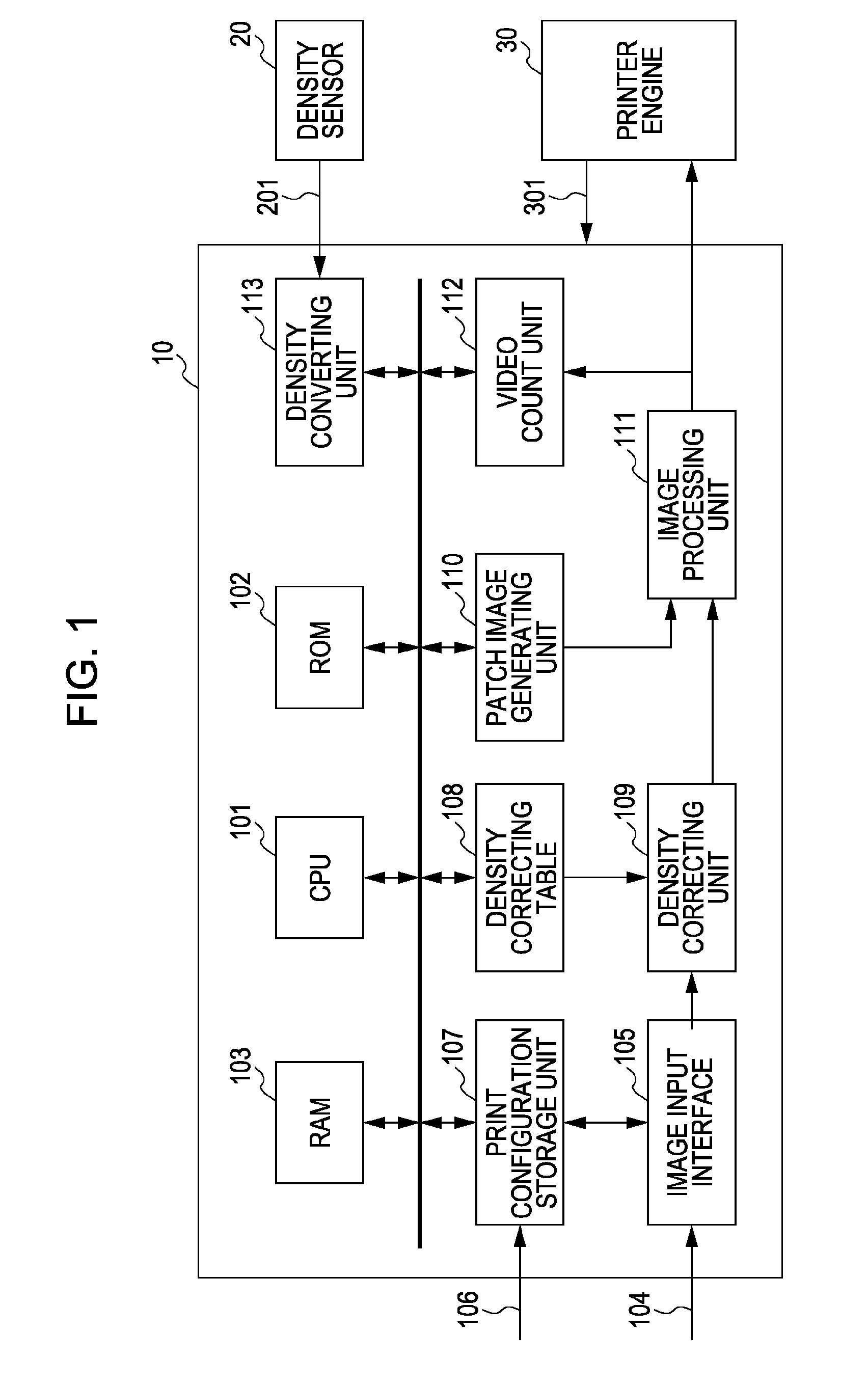 Image forming apparatus, image forming method, and computer-readable storage medium