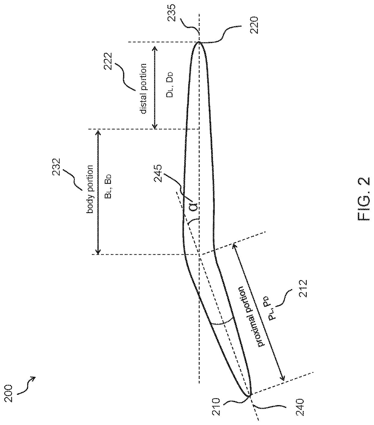 Disposable measuring tool