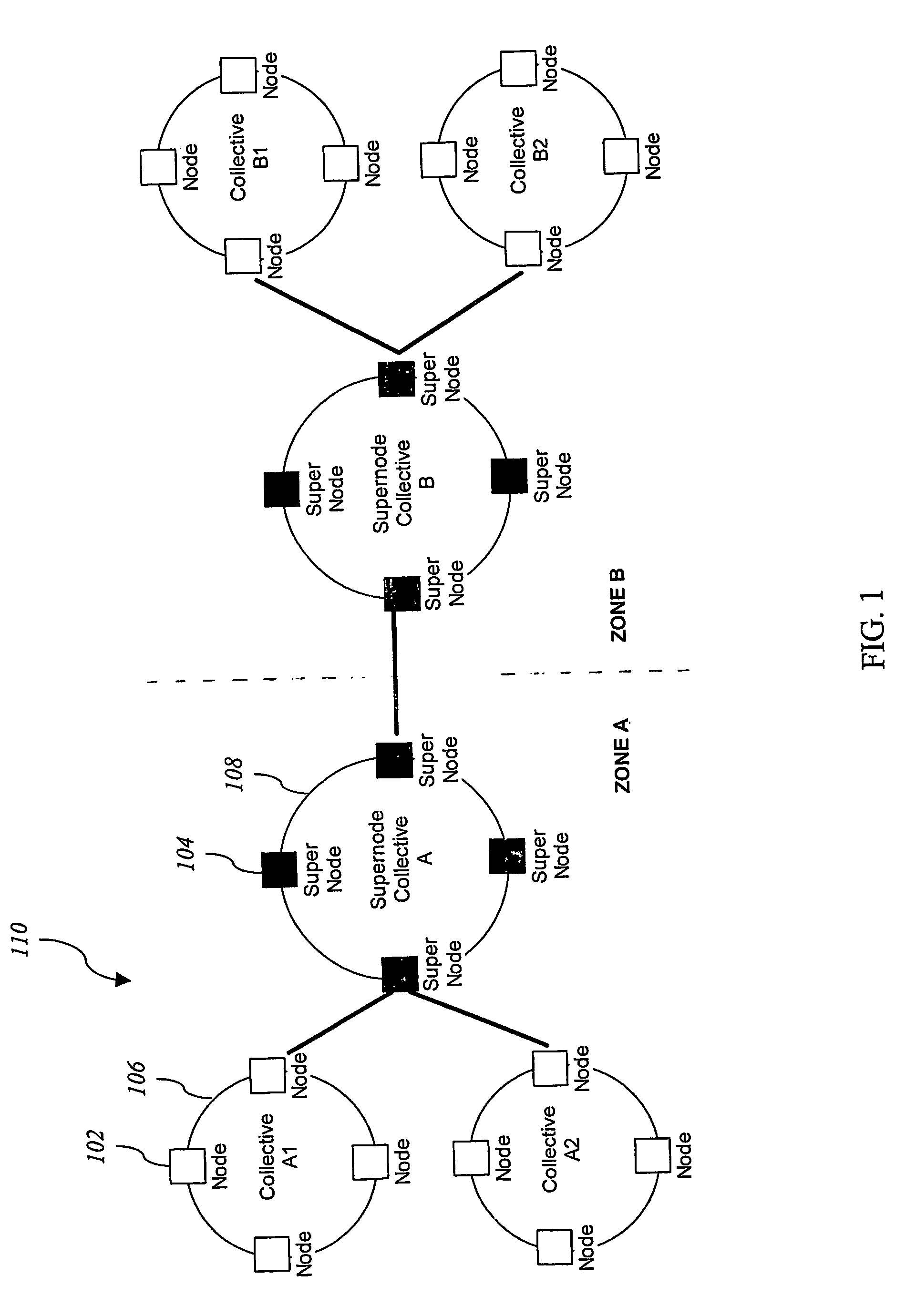Systems and methods for enhanced network security