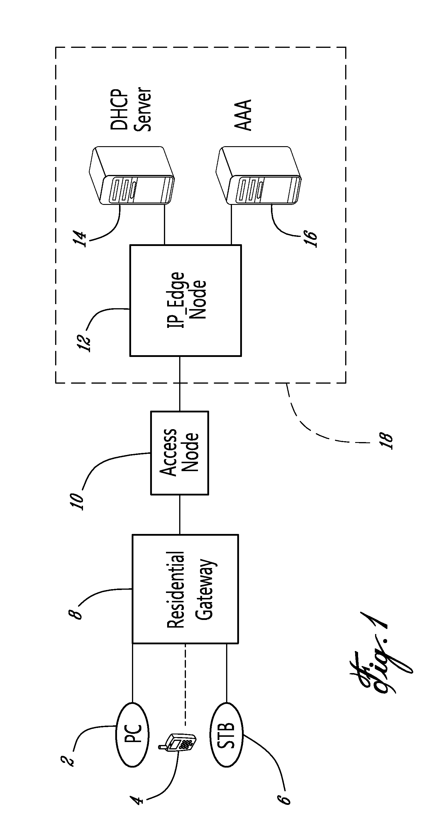 Systems and methods for host authentication