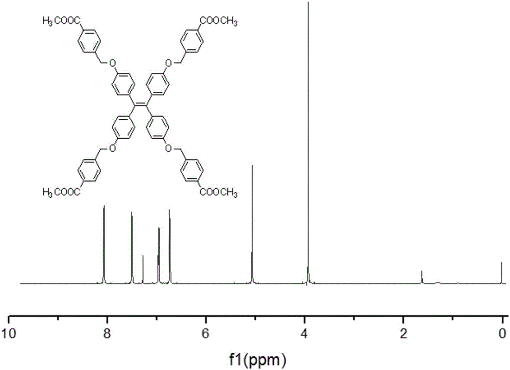 Tetraphenyl ethylene derivative ion complex and preparation method thereof