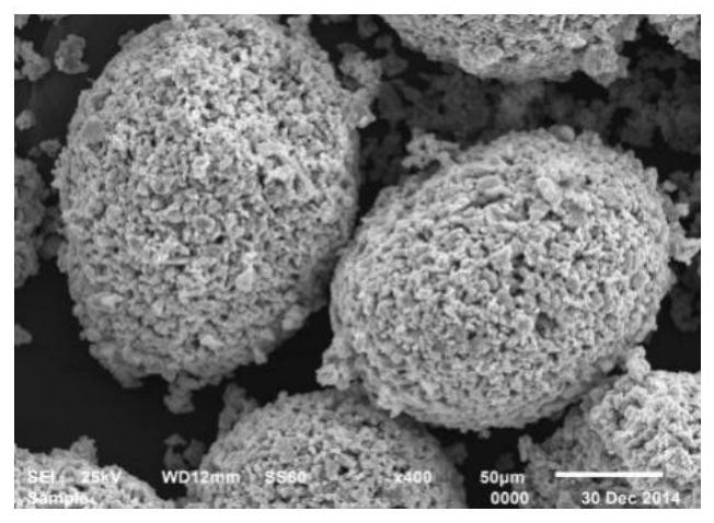 Preparation method of highly active cuprous chloride catalyst for organosilicon monomer synthesis