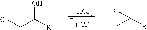 Halohydrin dehalogenases and related polynucleotides
