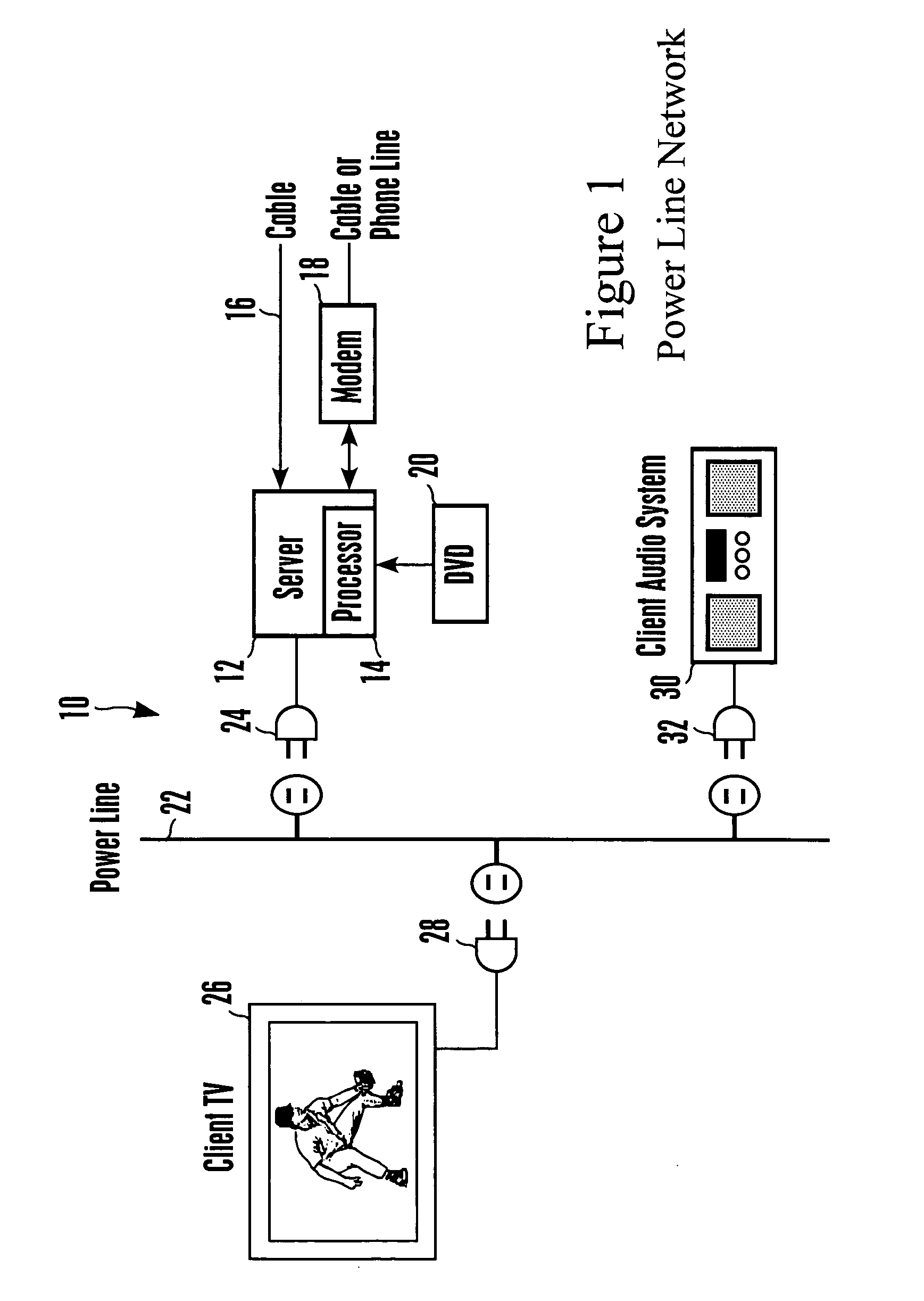 Plural interfaces in home network with first component having a first host bus width and second component having second bus width