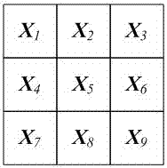 Neighbor point search method and system for dimensionality reduction of spectral image data