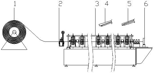 Displayer metal frame simple in process and manufacturing process and manufacturing equipment thereof