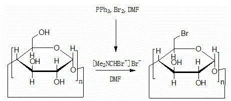 Method for preparing 6-deoxy-6-haloalkyl cyclodextrin