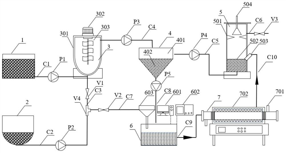 Device and process for strengthening two-phase anaerobic digestion by utilizing Fenton iron sludge and iron-containing biochar